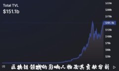 区块链领域的影响人物及