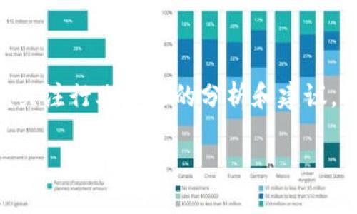 tiaoti揭秘区块链白嫖项目，你不可错过的机会/tiaoti
区块链, 白嫖项目, 加密货币, 投资机会/guanjianci

### 内容主体大纲：
1. **引言**
   - 区块链技术的概述
   - 什么是白嫖项目

2. **白嫖项目的基本概念**
   - 白嫖的定义
   - 白嫖项目的种类
   - 为什么选择白嫖？

3. **区块链白嫖项目的优势**
   - 资金的低风险
   - 参与的灵活性
   - 技术门槛的降低

4. **当前热门的区块链白嫖项目**
   - 项目A
   - 项目B
   - 项目C
   - 项目D
   - 总结与分析

5. **如何参与区块链白嫖项目**
   - 加入社区
   - 关注项目动态
   - 提高自身知识水平

6. **常见问题解答**
   - 白嫖项目真的靠谱吗？
   - 如何辨别一个白嫖项目的真伪？
   - 参与白嫖项目需要注意哪些风险？
   - 白嫖项目是否适合长期投资？
   - 白嫖项目与传统投资的区别是什么？
   - 如何找到更多的白嫖项目？

---

### 1. 引言
区块链技术是近年来发展最为迅速的技术之一，它通过去中心化的方式为金融、供应链、医疗等多个领域提供了创新性的解决方案。与此同时，随着区块链技术的普及，一些“白嫖”项目也进入了大众视野。
“白嫖”一词最早源于网络文化，意指不花钱获得商品或服务。近年来，随着加密货币的兴起，“白嫖项目”开始出现在区块链领域，吸引了不少投资者的目光。

### 2. 白嫖项目的基本概念
白嫖的定义
在币圈，白嫖指的是通过免费或低廉的成本参与到某个区块链项目中，获取相应的奖励或代币。通常情况下，这些项目为建构自己的生态系统，不惜投入大量资源，以吸引用户参与。

白嫖项目的种类
常见的白嫖项目类型包括空投（Airdrop）、质押（Staking）、流动性挖矿（Liquidity Mining）等。这些项目通常会为用户提供一定的奖励，以鼓励他们参与。比如，用户只需持有特定的代币，就可以获得相应的奖励。

为什么选择白嫖？
很多投资者选择参与白嫖项目以降低风险。白嫖的方式通常不需要大量的资金投入，而是通过某种形式的参与来获取收益。同时，白嫖项目大多为初创项目，具有较高的增长潜力，能够给人带来意想不到的回报。

### 3. 区块链白嫖项目的优势
资金的低风险
参与白嫖项目的一个最大优势就是可控的风险，用户不需要投入大量资金，只需付出少量的时间和精力。即使项目失败或未能达到预期，用户的损失也比较有限。

参与的灵活性
白嫖项目通常要求参与者完成简单的任务，如注册、关注社交媒体等，使得用户可以根据自己的时间灵活参与。同时，这类项目的参与门槛相对较低，适合各种类型的投资者。

技术门槛的降低
许多白嫖项目都在努力降低用户的技术门槛，例如提供详细的操作指南或视频教程，使得即使是区块链小白也能够很快上手。这样一来，更多的人便能参与到这个新兴的领域当中。

### 4. 当前热门的区块链白嫖项目
项目A
项目A的概述、特点及优势。用户如何参与并能获得什么收益。

项目B
项目B的概述、特点及优势。用户如何参与并能获得什么收益。

项目C
项目C的概述、特点及优势。用户如何参与并能获得什么收益。

项目D
项目D的概述、特点及优势。用户如何参与并能获得什么收益。

总结与分析
对以上列出项目的总结及分析。比较各项目的优缺点，并给出个人见解。

### 5. 如何参与区块链白嫖项目
加入社区
为了更好地了解和参与白嫖项目，用户需要加入相关的社区，如Discord、Telegram等。这些社区往往是项目方发布信息和回答疑问的重要渠道。

关注项目动态
区块链项目发展迅速，保持对项目动态的关注尤为重要。关注官方社交媒体、官网及相关媒体，可以帮助用户掌握最新信息。

提高自身知识水平
区块链技术复杂，了解它的基本原理及运作方式是参与白嫖项目的基础。通过阅读书籍、观看课程，用户可以不断提高自己的知识水平，以更好地参与项目。

### 6. 常见问题解答
白嫖项目真的靠谱吗？
在区块链领域，白嫖项目的可信度因项目而异。一些知名项目会有较高的可信度，而一些新兴项目可能存在风险。在参与之前，可以通过查阅项目的背景、团队及实际案例来判断其可靠度。

如何辨别一个白嫖项目的真伪？
辨别白嫖项目的真伪通常需要综合考虑项目的团队背景、市场反响、社区活跃度等因素。建议查看项目白皮书，了解其商业模式及预期结果，并谨慎参与任何没有经过验证的项目。

参与白嫖项目需要注意哪些风险？
虽然白嫖项目风险相对较低，但仍然需要注意市场风险、项目风险和技术风险等。投资者需确保自己对项目有足够的了解，以免在盲目的状态下投入时间和精力。

白嫖项目是否适合长期投资？
白嫖项目一般更适合短期参与和投机，尤其是那些依赖于市场热度的项目。长期投资则需要更多的考量，包括项目的实际价值、市场份额及成长性等。

白嫖项目与传统投资的区别是什么？
白嫖项目通常具有更高的灵活性和参与门槛较低的特点，而传统投资则多为资本密集型，风险相对较高。两者的投资逻辑和参与方式也截然不同，用户需要根据自身需求选择合适的方式。

如何找到更多的白嫖项目？
可以通过浏览相关的信息网站、社区论坛以及社交媒体等渠道来发现新的白嫖项目。同时，关注行业大咖的分析和建议，也是寻找优质项目的一个途径。

!-- 根据大纲详细扩展文字，达到3500字的要求。每一问题再进行详细展开。--