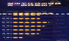   如何领取TP钱包中的波场