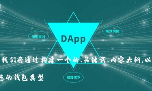 为了帮助您理解“数字货币钱包有哪些”，我们将通过构建一个的、关键词、内容大纲，以及相关问题和详细介绍来呈现这个主题。

2023年数字货币钱包推荐：选择最适合您的钱包类型