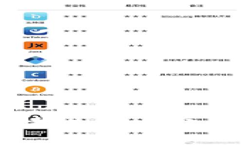 广州优质区块链开发公司推荐与分析