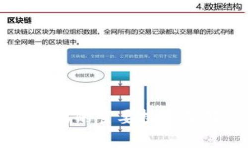区块链技术面临的主要挑战及解决策略分析