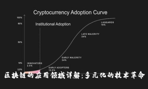区块链的应用领域详解：多元化的技术革命