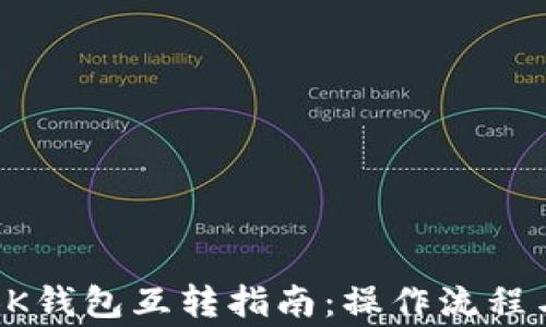 
TP钱包与BK钱包互转指南：操作流程与注意事项
