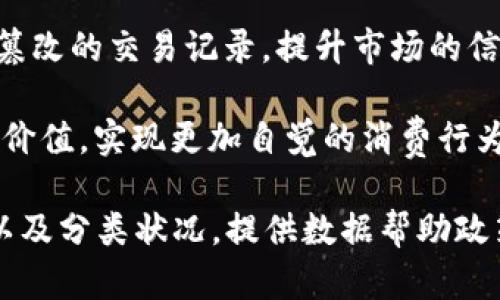    区块链捡垃圾活动：如何借助技术提升环保意识  / 

 guanjianci  区块链, 捡垃圾活动, 环保, 技术应用  /guanjianci 

## 内容主体大纲

1. 引言
   - 介绍区块链和环保活动的结合
   - 讨论现代社会垃圾问题的严重性

2. 区块链技术概述
   - 区块链的基本概念
   - 区块链的优势（去中心化、安全性、透明度）

3. 捡垃圾活动的背景
   - 全球垃圾问题的现状
   - 参与捡垃圾活动的意义与价值

4. 区块链在捡垃圾活动中的应用
   - 活动组织与管理
   - 数据透明与志愿者激励
   - 环保积分系统的建立

5. 成功案例分析
   - 国内外区块链捡垃圾活动的成功案例
   - 案例带来的积极影响

6. 面临的挑战与解决方案
   - 技术普及与阻碍
   - 社会意识与参与度的提升

7. 未来展望
   - 区块链在其他环保活动中的潜力
   - 对社会的整体影响

8. 结论
   - 对环保理念的坚持与推广

## 相关问题讨论

### 问题1：区块链技术在捡垃圾活动中如何提升效率？
区块链技术由于其去中心化的特性，可以有效地提高捡垃圾活动的组织与管理效率。传统的垃圾捡拾活动往往依赖中心化的管理系统，信息传播受限且透明度不高。但利用区块链，这些问题都可以迎刃而解。 

首先，区块链可以创建一个去中心化的平台，让参与者能够自发组织捡垃圾活动。无论是个人还是团队，都可以通过这个平台发布活动信息、招募志愿者、安排活动日程等，信息透明，任何人可以查看。 

其次，通过智能合约，可以设定自动化规则。例如，捡垃圾活动的参与者在活动结束后提交证明，系统自动验证并给予相应的奖励。这种方式不仅节约了时间，还避免了人为干预，确保了公平性。

最后，所有的活动记录都会被永久存储在区块链上，形成完整的活动历史。这样不仅让参与者可以随时查阅过去的活动信息，还能不断未来的活动安排。

### 问题2：区块链如何确保捡垃圾活动的数据透明性？
数据透明性是区块链的一大优势。在捡垃圾活动中，所有参与者的行为都会记录在区块链的公共账本中，每个人都可以查阅。具体而言，这种透明性体现在以下几个方面： 

首先，活动记录的公开性。所有捡垃圾活动的细节，包括启动时间、参与人数、收集垃圾的量等，都一目了然。这意味着每位参与者都可以看到自己和他人的贡献，不会出现数据造假的情况。

其次，志愿者的贡献将被记录在区块链上，任何人都可以验证这些数据。这不仅提高了参与者的积极性，同时也增加了外界对活动的信任。 

再者，通过拥有数据访问权限，组织者能够更好地进行分析和总结，以科学的数据支持未来的决策。这种透明、审核便捷的数据处理方式将极大促进社会对捡垃圾活动的支持与参与。

### 问题3：如何利用区块链技术建立奖励机制吸引更多参与者？
奖励机制是激励人们参与捡垃圾活动的重要手段，而区块链正好为此提供了一种有效的解决方案。以往的奖励机制多是线下发放，难以监控和管理。利用区块链的智能合约技术，可以实现一个自动化的、透明的奖励系统。 

首先，每位参与者在活动中完成的任务都可以通过区块链记录，系统根据预设的规则自动计算应得的奖励。例如，捡拾的垃圾袋数、参加的活动次数等都可以转化为积分，积分可以兑换特定的奖励或优惠。 

其次，基于区块链的奖励机制可以设定等级制度，提高参与者的荣誉感和成就感。当参与者的积分达到一定值时，可以获得较高的等级或称号，这样不仅鼓励他们持续参与活动，还能促进他们在社区中传播环保理念。

最后，透过与商家合作，参与者的积分可以在一定范围内进行消费，创造一个良性的循环，让环保行为与经济利益相结合。

### 问题4：有哪些成功案例充分展示了区块链在捡垃圾活动中的应用？
在全球范围内，有多个成功案例展示了区块链在捡垃圾活动中的有效应用。其中，某些组织通过区块链平台有效地组织并管理了大规模捡垃圾行动，取得了显著的成效。 

例如，在欧洲某国，一家非政府组织利用区块链技术建立了一个捡垃圾活动平台。所有的参与者在活动结束后，可以提交自己的记录，系统自动计算每个人捡拾垃圾的数量，并给予相应的代币作为奖励。这种方法不仅提升了参与者的参与热情，还吸引了越来越多的志愿者加入。

在另一个例子中，某城市的政府与技术公司合作，实现了区块链系统的应用。居民通过这个系统可以预约捡垃圾活动，记录捡拾的数量，并获得积分，积分可用于购买市内的公共服务。这一举措极大提升了市民的环保意识，形成了良好的社区氛围。

### 问题5：当前捡垃圾活动面临的主要挑战有哪些，如何解决？
尽管区块链技术在捡垃圾活动中的应用潜力巨大，但依然面临并不容忽视的挑战。主要包括技术门槛、社会参与度不足和环境意识教育等问题。 

首先，技术门槛。并不是所有的志愿者都具备使用区块链平台的技术能力，尤其是老年人和某些农村地区的居民。因此，需要相关组织在开展活动前，对志愿者进行培训，帮助他们熟悉平台的使用。 

其次，社会参与度不足仍然是一个长期存在的问题。即使是使用区块链技术，在宣传和推广过程中，也需要大力提高公众对捡垃圾活动的认识与兴趣。通过邀请名人代言、举办宣传活动等多渠道进行推广，能够吸引更多的人加入运动。 

最后，环境意识教育至关重要。单靠技术手段并不能完全改变人们的行为，需要结合实际的环境教育，通过社区活动、课程等形式提高大众的环保意识。这能够确保捡垃圾活动不仅在数量上，更在质量和理念上产生积极的影响。

### 问题6：未来区块链技术在环保领域的潜力如何？

未来，区块链在环保领域的潜力是十分巨大的。随着技术的不断发展与成熟，区块链在生态保护、可持续发展等多个方面都有着广泛的应用前景。 

首先，除了捡垃圾外，区块链技术可以应用于碳排放管理和交易。在碳交易市场中，区块链能够向各方提供透明、公正且不可篡改的交易记录，提升市场的信任度与效率。未来，越来越多企业可能会通过区块链技术来管理他们的碳排放项目，产生社会效益与经济效益的双赢局面。 

此外，区块链还可以促进循环经济的发展。通过追踪产品生命周期与资源回收信息，帮助消费者更好地理解产品背后的环保价值，实现更加自觉的消费行为。越来越多的企业开始重视这样的透明度，吸引环保意识更强的消费者。 

最后，随着区块链技术与物联网（IoT）的融合，未来有可能形成一个智能的生态环境监测和管理系统，实时监测垃圾产生量以及分类状况，提供数据帮助政策制定者更好地制定环保政策。