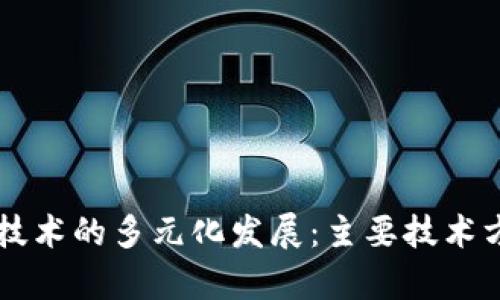 区块链技术的多元化发展：主要技术方向解析