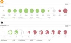 区块链投资入门指南：常