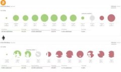 优质国内知名区块链公司