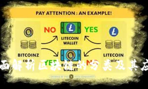 全面解析区块链的分类及其应用