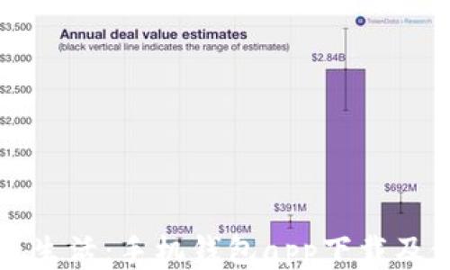 
畅享便捷生活：手机钱包app下载及使用指南