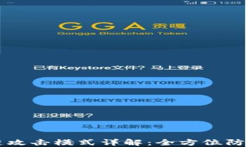 
区块链攻击模式详解：全方位防御指南