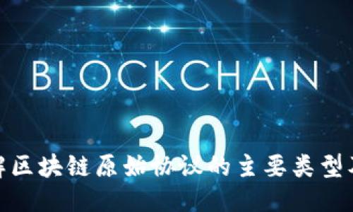 优质
深入了解区块链原始协议的主要类型及其影响