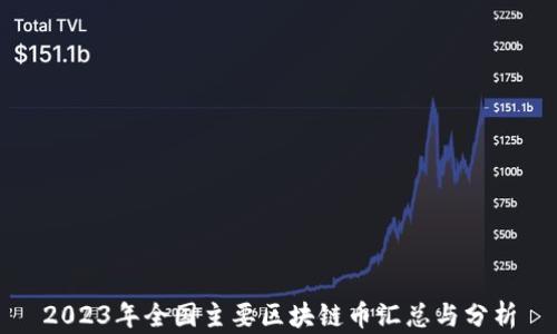 
2023年全国主要区块链币汇总与分析