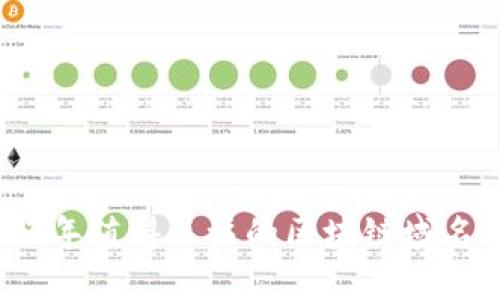 2023年值得关注的区块链域名推荐