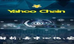 区块链的五大特征解析：