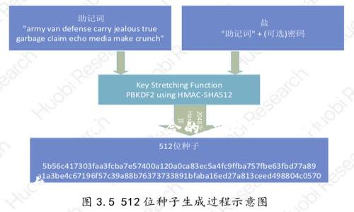 在这次任务中，我将为“区块链会议有哪些平台”提供一个、符合的，并设计相关关键词、内容大纲以及详细解答六个相关问题。


区块链会议推荐：最受欢迎的线上与线下平台