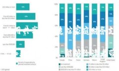 区块链技术在近年来引起