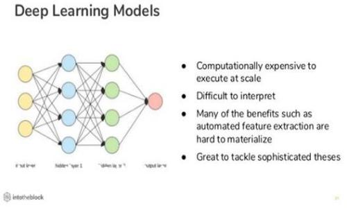 深圳区块链通道全解析：最具潜力的区块链项目与发展趋势