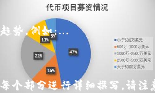
  区块链土改技术的相关股票有哪些？投资者必看清单！ / 

关键词：
 guanjianci 区块链, 土改技术, 股票, 投资者 /guanjianci 

---

### 内容主体大纲

1. **引言**
   - 区块链技术在不同领域的应用
   - 土地改革的重要性与背景 

2. **区块链与土改技术的结合**
   - 区块链技术的基本概念
   - 土改技术的具体定义及其重要性
   - 区块链如何推动土改技术的进步

3. **区块链技术在土改中的应用**
   - 土地交易透明化
   - 土地信息登记的准确性
   - 监管机制的提升
   - 权益保障的可追溯性

4. **相关股票分析**
   - 介绍与区块链土改技术相关的股票
     - 股票A
     - 股票B
     - 股票C
   - 各个股票的市场地位及其潜力分析

5. **投资策略建议**
   - 怎样选择区块链土改技术股票
   - 投资者需注意的风险与机遇
   - 长期与短期投资策略

6. **未来展望**
   - 区块链在土改领域的未来潜力
   - 相关政策支撑的方向

7. **常见问题解答**
   - 回答6个相关问题

### 常见问题解答

#### 1. 区块链土改技术的核心优势是什么？
区块链土改技术通过确保土地信息的透明性和可追溯性，为土地交易提供了安全保障。其核心优势主要包括：...

#### 2. 投资区块链土改技术股票有哪些风险？
投资者在投向区块链土改技术相关股票时需了解的风险，比如技术不成熟、市场波动和政策风险等，具体分析为：...

#### 3. 如何评估区块链土改技术股票的投资价值？
评估股票的投资价值需要考虑公司的基本面、技术能力以及市场前景，通常使用PE比率、PB比率等工具。...

#### 4. 区块链技术在土地管理方面的创新表现在哪些方面？
随着区块链技术的发展，土地管理正迎来新的机遇，创新主要体现在信息共享、流程等方面，具体可分为：...

#### 5. 国内外在区块链土改技术方面的差异是什么？
不同国家对区块链土改技术的理解和应用存在显著差异，主要体现在政策支持、技术成熟度和市场接受度等方面的比较：...

#### 6. 未来区块链土改技术的发展趋势如何？
未来区块链土改技术的发展将受到技术进步、政策推动以及市场需求的共同影响，可以预见几大趋势，例如：...

---

以上是围绕“区块链土改技术有哪些股票”的主题，构建出的内容大纲与主要问题。接下来将根据每个部分进行详细撰写。请注意，由于字数限制，本次仅提供大纲。若需更详细内容，请告知，我将为各个部分逐步展开添加内容。