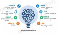 以下是您请求的内容：T