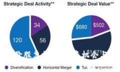 区块链低价股票推荐：投