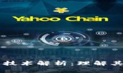 区块链最朴素的技术解析