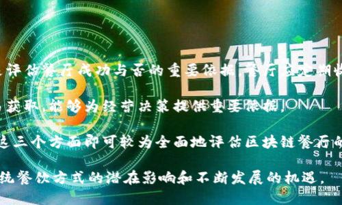 baioti区块链餐厅套餐全攻略：创新美食与数字支付的完美结合/baioti

区块链, 餐厅, 套餐, 数字支付/guanjianci

### 内容主体大纲

1. 引言
   - 区块链技术的兴起
   - 餐饮行业数字化转型的趋势

2. 什么是区块链餐厅？
   - 定义与概念
   - 如何运作

3. 区块链在餐厅套餐中的应用
   - 数字菜单和智能合约
   - 透明化支付与奖励机制

4. 各类型区块链餐厅套餐介绍
   - 创意套餐
   - 主题套餐
   - 会员专属套餐

5. 优势与挑战
   - 区块链技术带来的好处
   - 餐饮行业面临的挑战

6. 未来趋势
   - 区块链餐厅的未来展望
   - 可能出现的新型套餐方式

7. 结论
   - 科技与美食的结合
   - 鼓励尝试和接受新的用餐方式

### 详细内容

#### 1. 引言

随着科技的不断进步，区块链作为一种新的技术理念正在逐步渗透到各行各业，包括餐饮行业。近年来，越来越多的餐厅开始尝试利用区块链技术来运营和增强顾客体验。许多餐厅推出了专门的套餐，结合数字支付和智能合约的功能，使用餐体验变得更加便捷和高效。

在这篇文章中，我们将深入探讨区块链餐厅套餐的各种形式以及其为餐饮行业带来的变革。无论是寻求新奇体验的食客，还是餐厅老板本身，都会从中受益匪浅。

#### 2. 什么是区块链餐厅？

区块链餐厅指的是采用区块链技术进行经营和管理的餐饮场所。这些餐厅不仅提供美食，还利用区块链的去中心化、透明化及不可篡改的特性来提升运营效率，降低成本，并增强顾客的信任感。

例如，顾客在区块链餐厅就餐时，可以通过数字钱包进行支付，这笔交易会被记录在区块链上，确保所有交易的透明和参与者的权益。在这个过程中，智能合约也可能被用来自动执行某些预定条件，例如折扣或特定套餐组合的即时优惠。

#### 3. 区块链在餐厅套餐中的应用

区块链技术在餐饮套餐中的应用主要体现在以下几个方面：数字菜单、透明化的支付过程以及智能合约功能。

数字菜单可以让顾客实时查看并选择套餐内容，所有的信息都会更新到区块链上，确保每位顾客都能看到最新的菜单。同时，顾客在选择套餐后，无需使用现金或传统信用卡，可以直接通过数字货币支付，这样一来，交易过程就变得非常快捷。

智能合约则是区块链技术的一个重要特征。当顾客通过数字钱包支付套餐费用时，智能合约会自动执行合同条款，比如提供特别折扣或套餐组合优惠。这样，餐厅可有效提高顾客满意度，增加回头客的比例。

#### 4. 各类型区块链餐厅套餐介绍

在区块链餐厅中，套餐的种类丰富多样，主要可以分为以下几类：

strong创意套餐：/strong多是由主厨根据当季食材精心设计的，一个套餐内可能包含不同类型的菜品，让顾客体验多样化的美食选择。

strong主题套餐：/strong通常根据特定节日或者活动推出的套餐，例如情人节的浪漫套餐或节日的团圆套餐，这类套餐通常具有独特的饮食文化背景。

strong会员专属套餐：/strong为了鼓励顾客成为会员，许多餐厅会推出仅限会员的套餐，结合区块链技术，顾客在每次用餐后积分就能兑换特定菜品，增加了顾客的粘性。

#### 5. 优势与挑战

区块链技术为餐饮行业带来了诸多优势。例如，透明化的交易记录可以有效打击欺诈行为，提高顾客的信任度。同时，减少中介环节能够降低成本，提高餐厅利润。但是，这项技术在餐饮行业的推广也面临诸多挑战。

首先，技术的复杂性可能意味着在短时间内很难实现普及。其次，顾客对于区块链和数字支付的认知程度也不尽相同，部分顾客可能会对使用数字货币支付感到不安。此外，数据隐私问题也是一个需要重视的话题。

#### 6. 未来趋势

展望未来，区块链餐厅有着非常广阔的市场前景。随着消费者对数字支付的接受程度提高和技术的不断成熟，区块链技术在餐饮行业中的应用将会越来越普遍。

我们可能会看到一些创新的套餐形式，例如基于顾客的历史消费数据，AI算法推荐个性化套餐。同时，结合虚拟现实和增强现实技术，给予顾客更加超凡的用餐体验。

#### 7. 结论

随着区块链技术的不断发展，其在餐饮行业中的应用将愈发成熟。区块链餐厅套餐不仅可以提升顾客的用餐体验，还能对餐厅的运营模式进行全面的升级与。

无论是对用餐者还是餐厅经营者来说，拥抱区块链时代都是一条必经之路。在美食与科技的结合中，让我们共同期待未来的餐饮业能为我们带来更多惊喜。

### 相关问题

#### 1. 区块链餐厅套餐的特点有哪些？

区块链餐厅套餐有很多独特的特点，首先就是其透明化程度高。使用区块链技术后，每一次交易的记录都能被追踪，顾客可以清楚地了解到自己的消费信息，这种透明性在很大程度上增强了顾客的信任感。

其次，区块链餐厅套餐通常会采用数字支付的方式，而不是传统意义上的现金支付。顾客可以通过一部手机就能完成支付，大大提升了用餐的便捷性。这也是很多年轻顾客所追求的用餐方式。

另外，许多区块链餐厅会推出创新的套餐组合，利用智能合约来自动实现优惠。例如，顾客如果选择某些套餐，系统会自动为他们计算折扣，无需人工干预，这样方便了顾客和服务人员之间的沟通。

#### 2. 区块链餐厅如何运作？

区块链餐厅的运作模式与传统餐厅有所不同。首先，餐厅需要建立一个基于区块链技术的平台，涉及到数字钱包、智能合约等功能的实现。顾客在进入餐厅后，可以通过手机应用程序查看数字菜单，选择自己喜欢的餐品。

当顾客决定好套餐后，他们可以直接在应用中进行支付，这个过程会经过区块链进行记录，这不仅提高了交易的安全性，也确保了每一个顾客的交易数据都是可追踪的。

此外，餐厅还可以通过分析区块链中积累的数据，了解顾客的消费习惯，从而为他们提供更加个性化的服务。例如，当顾客再次光临的时候，系统可能会自动推荐他们喜欢的套餐，这样便提升了整体顾客体验。

#### 3. 餐饮行业如何面对区块链挑战？

尽管区块链技术带来了许多机会，但餐饮行业同样面临诸多挑战。首先，技术的复杂性可能让很多餐饮经营者望而却步。使用区块链需要一定的技术知识，很多小型餐厅在财务上可能无力承担转型的成本。

其次，消费者对区块链的认知程度参差不齐，许多人对其安全性和可操作性仍然存在较多疑虑。餐饮行业需要加大宣传和教育的力度，让消费者理解区块链技术及其好处。

最后，伴随数据安全的问题也是亟待解决的挑战。企业必须推出严格的数据管理政策，确保顾客的数据不会泄露，同时又能利用这些数据来提升顾客体验。

#### 4. 餐厅如何设计区块链套餐？

餐厅在设计区块链套餐时，首先需要从顾客的需求入手，了解目标顾客群体的喜好。同时，要结合当前季节性食材，定期更新套餐。餐厅可以考虑将价格策略与消费者的使用行为相结合，通过智能合约来实现阶梯定价。

其次，套餐设计应考虑到顾客的多样化需求，既可以提供主打菜品的套餐，也可以提供素食套餐或特定地区的特色套餐，满足不同顾客的口味需求。

最后，餐厅还可以提供会员专属的区块链套餐，通过区块链技术记录顾客的消费积分，并能兑换特定的菜品或服务，形成良好的会员制度，提高顾客的忠诚度。

#### 5. 区块链技术对饮食文化的影响？

区块链技术的引入，不仅仅是对餐饮行业运行机制的改革，也将对饮食文化产生深刻的影响。首先，透明化的特点使得餐饮行业的信息流动更加顺畅，消费者可以更好地了解食材的来源，增强了对饮食的控制感。

其次，区块链技术的便捷支付方式会让消费者的用餐体验更顺畅，消费者还可以通过参与社区支持当地的餐饮文化。通过顾客的数据分析，餐厅可以及时调整菜品，进而适应市场变化，满足消费需求。

总的来说，借助区块链技术，餐饮文化将更加多元化，顾客的用餐体验也将提升到一个新的高度。

#### 6. 如何评估区块链餐厅的成功？

评估一家区块链餐厅的成功与否，可以从几个关键指标进行分析。首先是顾客的满意度，顾客的反馈和复购率是评估餐厅成功与否的重要依据。餐厅应定期收集顾客意见，根据顾客的期望不断菜单和服务。

其次，经营者可以通过交易数据来评估餐厅的财务状况，如销售额及毛利率。区块链的透明性使得这些数据容易获取，能够为经营决策提供重要依据。

最后，餐厅的市场份额也能反映其竞争力。通过与其他餐厅的比较，能够为餐厅在市场中的定位提供参考。综合这三个方面即可较为全面地评估区块链餐厅的成功与否。

通过全面理解区块链餐厅套餐的特点与运作原理，及其在餐饮行业中的应用及未来展望，我们可以确立其对传统餐饮方式的潜在影响和不断发展的机遇。