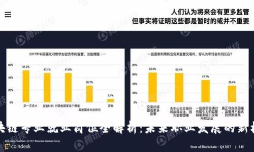 区块链专业就业岗位全解析：未来职业发展的新机遇