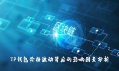 TP钱包价格波动背后的影响