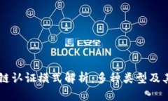 区块链认证模式解析：多