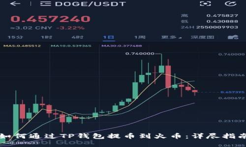 如何通过TP钱包提币到火币：详尽指南