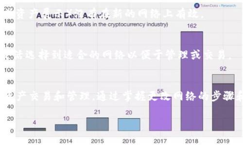 如何在TP钱包中更改网络设置，快速切换区块链资产管理

关键词：TP钱包, 更改网络, 区块链, 数字资产管理

内容大纲：

1. 引言
   - 什么是TP钱包
   - TP钱包的重要性

2. TP钱包的网络功能
   - 网络设置的作用
   - TP钱包支持的网络类型

3. TP钱包如何更改网络
   - 步骤详解
   - 注意事项

4. 常见问题解答
   - 问题1：为什么需要更改网络？
   - 问题2：如何判断当前网络？
   - 问题3：更改网络会影响资产吗？
   - 问题4：如何切换到不同的主网和测试网？
   - 问题5：更改网络后钱包的功能是否受限？
   - 问题6：是否可以在多个网络间同时使用TP钱包？

5. 小结
   - 对于用户的建议

---

引言
TP钱包是一款流行的数字货币钱包，它支持多个区块链网络的资产管理，用户可以在一个平台上管理自己的数字资产。随着区块链的发展，越来越多的网络出现，使得用户需要灵活地切换不同的网络，以便更好地进行数字资产的交易和管理。

TP钱包的网络功能
TP钱包不仅支持Ethereum（以太坊）网络，还支持其他多个区块链网络。通过TP钱包，用户能够轻松访问不同的资产和应用，不同的网络有不同的交易费用和速度。在使用TP钱包时，设置正确的网络至关重要。

TP钱包如何更改网络
更改网络的步骤如下：
ol
  li打开TP钱包应用程序，进入主界面。/li
  li点击右上角的网络图标或当前网络名称。/li
  li在弹出的网络列表中选择你想要切换的网络。/li
  li确定并返回，由于网络更改，部分资产或应用可能会有所不同。/li
/ol
注意事项包括确保你在切换网络之前确认你的资产在所选择的网络上是被支持的。

常见问题解答

h4问题1：为什么需要更改网络？/h4
在区块链生态系统中，不同的网络有着不同的特性和用途。一些用户可能希望利用特定网络的低交易费用或更快的处理速度。同时，某些代币或DApp仅支持特定网络，因此更改网络能够让用户获得更广泛的资产管理和应用体验。

h4问题2：如何判断当前网络？/h4
在TP钱包的主界面，通常会在页面顶部显示当前使用的网络名称。用户能够通过此信息确认自己当前处于哪个网络，并探寻切换到其他合适的网络。

h4问题3：更改网络会影响资产吗？/h4
更改网络会影响到用户在不同网络上的资产显示。在某些情况下，某些资产可能在新网络上不会显示，用户需要确保自己选择的网络支持其资产。

h4问题4：如何切换到不同的主网和测试网？/h4
切换到不同的主网和测试网有助于开发者进行测试。用户可以在网络选择菜单中查看到主网和测试网的选项，并选择进入。测试网通常是免费的，但资产不具备真实价值。

h4问题5：更改网络后钱包的功能是否受限？/h4
某些网络之间的功能和资产支持可能不同。在更改网络后，用户可能会发现某些功能（如DApp支持或资产展示）没有在新的网络上有效。

h4问题6：是否可以在多个网络间同时使用TP钱包？/h4
TP钱包支持用户在不同网络之间快速切换，但每次只能处于一个网络中。用户需要根据具体需求，灵活选择到适合的网络以便于管理或交易。

小结
TP钱包是一种便捷的数字资产管理工具，更改网络能够让用户方便地使用不同的区块链网络进行资产交易和管理。通过掌握更改网络的步骤和注意事项，用户能够更加有效地管理自己的数字资产，交易体验。

以上内容大纲可以根据需求持续扩展至3500字以上。