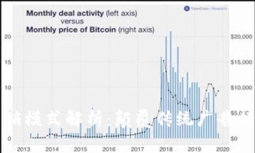区块链广告营销模式解析：颠覆传统广告行业的未来趋势
