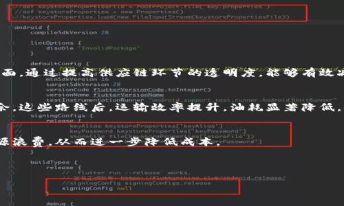 baioti2023年澳洲航运区块链平台盘点与分析/baioti
澳洲航运, 区块链, 物流, 供应链/guanjianci

## 内容主体大纲

### 1. 引言
   - 澳洲航运的现状
   - 区块链技术的发展

### 2. 区块链在航运业的应用
   - 如何提升透明度
   - 改善追踪效率

### 3. 澳洲主要的航运区块链平台
   - 3.1 ShipChain
   - 3.2 CargoX
   - 3.3 OriginTrail
   - 3.4 Everledger

### 4. 各平台特点和优势
   - 4.1 ShipChain的物流网络
   - 4.2 CargoX的文档转移
   - 4.3 OriginTrail的去中心化
   - 4.4 Everledger的数字资产追踪

### 5. 对比分析
   - 各平台的优缺点
   - 应用场景的选择

### 6. 实际应用案例
   - 澳洲市场中的成功案例
   - 不同行业的实践经验

### 7. 未来的发展趋势
   - 商业合作与整合
   - 技术进一步的创新

### 8. 结论
   - 澳洲航运与区块链的未来

---

## 详细内容

### 1. 引言

随着全球贸易的不断增长，航运业在国际贸易中扮演着至关重要的角色。澳洲作为一个重要的贸易国家，其航运业的发展不仅推动了经济增长，也逐渐引起了区块链技术的关注。区块链作为一种去中心化的技术，凭借其安全性和透明性，正在逐步改变传统航运业的运作模式。

近年来，澳洲多家航运公司和物流企业开始探索区块链技术的应用。本文将深入分析主要的澳洲航运区块链平台，并探讨这些平台如何重塑航运和物流行业的新未来。

### 2. 区块链在航运业的应用

如何提升透明度
区块链技术通过其分布式账本的特性，提升了航运过程中的透明度。所有参与方，包括航运公司、货运代理和货主，都可以实时查看货物的状态及交易记录，从而减少了信息不对称带来的风险。此外，透明的交易记录也促进了信任关系的建立，进而提高了各方的合作效率。

改善追踪效率
在传统航运中，货物的追踪往往不够精准，信息的传递环节也较为繁琐。而区块链可以通过智能合约和物联网技术，实现对货物实时追踪的能力。智能合约能在条件满足时自动执行，减少人工干预的必要，大大提高了龙头企业和供应链各方的效率。

### 3. 澳洲主要的航运区块链平台

3.1 ShipChain
ShipChain是一个以区块链技术为基础的平台，旨在简化航运流程并提高效率。该平台允许用户从一个地方到另一个地方跟踪其货物的运输状况，让发货人、运输者和收货人能够保持实时的通信和信息共享。

3.2 CargoX
CargoX主要专注于供应链信息的透明转移。该平台通过区块链技术，确保物流过程中的所有文档（如提单）都可以安全且高效地转移，减少了传统文档转移中可能出现的错误和延误。

3.3 OriginTrail
OriginTrail致力于将物品与数据结合，通过去中心化的方式确保供应链中的数据真实性及可验证性。该平台允许公司共享和验证关键的商品信息，从而促进了全链条的透明性。

3.4 Everledger
Everledger专注于利用区块链技术追踪高价值资产，包括奢侈品和酒类的真实来源。通过数字资产的追踪，Everledger提高了消费者的信心，减少了仿造和盗窃的风险。

### 4. 各平台特点和优势

4.1 ShipChain的物流网络
ShipChain提供了一个全面的物流解决方案，连接发货人和物流方，从而了整个运输过程。它通过一个集成的界面，让各方都能实时监控运输状态，大幅提升了客户体验。

4.2 CargoX的文档转移
CargoX的核心在于其独特的文档转移技术，它为传统的纸质文档提供了一个有效的替代方案。通过区块链的运用，可以确保所有文件的真实性且可追溯，大大降低了欺诈风险。

4.3 OriginTrail的去中心化
OriginTrail通过去中心化的方式，消除了传统供应链中的单点故障问题。企业可以在没有中介的情况下开展业务，使得交易更加安全、高效。

4.4 Everledger的数字资产追踪
Everledger为高价值产品提供了一种全新的追踪方式。通过创建数字身份，消费者可以确保所购商品的来源和真实性，提升了市场的整体信任度。

### 5. 对比分析

各平台的优缺点
在航空运输中, 各平台虽然都是基于区块链技术，但各有侧重。ShipChain的强大物流网络适合于需高效的运输解決方案，而CargoX则在需要高效文档管理的环境中表现突出。OriginTrail的去中心化系统适合需要高度透明度的上下游合作，而Everledger则适合追踪高价值商品。

应用场景的选择
对于企业而言，选择合适的平台取决于自身的需求。若重视透明度和信息共享，可以优先考虑OriginTrail；若主要关心提高文档处理效率，则CargoX是更好的选择。了解这些平台的不同特点，将帮助企业在日益竞争激烈的航运市场中，找到适合自己的解决方案。

### 6. 实际应用案例

澳洲市场中的成功案例
多家澳洲企业在使用区块链技术后获得了显著的成效。例如，某知名物流公司通过使用ShipChain，成功降低了运输成本，并实现了货物追踪的实时化。还有一些企业通过CargoX的文档管理系统，显著减少了文档处理时间。

不同行业的实践经验
除了传统的物流行业外，一些新兴领域也在采用区块链技术。例如，生鲜食品的供应链在透明度和安全性上面临诸多挑战。OriginTrail通过帮助供应商提高数据的可追溯性，在降低食物浪费和提升消费者信任度上展现了显著成效。

### 7. 未来的发展趋势

商业合作与整合
随着更多的企业意识到区块链技术带来的价值，未来的航运生态系统将越来越趋向于整合。不同平台之间的合作将能够更好地满足企业的多元需求。

技术进一步的创新
区块链技术本身也在不断演进，更多高效的共识机制和处理效率的提升将在未来逐步实现。对于航运企业而言，采用新技术的能力将直接影响其市场竞争力。

### 8. 结论

综上所述，澳洲航运业正在经历一场积极的变革。区块链技术作为推动这一变革的重要力量，将持续在提升透明度、改善查询效率等方面展现其卓越的价值。未来，结合以上分析，行业参与者需积极探索适合自身需求的区块链解决方案，以迎接航运行业的新机遇。

---

## 相关问题

1. **区块链技术如何影响航运成本？**
2. **在澳洲市场，哪些行业更适合使用区块链？**
3. **企业在实施区块链时会面临哪些挑战？**
4. **区块链技术在航运业的未来发展趋势是什么？**
5. **如何选择最适合自身需求的区块链平台？**
6. **区块链与物联网结合在航运中的应用前景如何？**

### 1. 区块链技术如何影响航运成本？

定义区块链对航运成本的影响
区块链技术在航运领域的实施，将为企业带来成本效益，主要体现在油耗减少、管理费用降低、信息传递更为顺畅等方面。通过提高供应链环节的透明度，能够有效减少货物在运输过程中不必要的成本支出。

通过例子阐述降本
例如，某航运公司通过采用区块链技术将其运输路线和油耗数据上传至区块链，经过数据分析，发现某些路线存在冗余。这些路线后，运输效率提升，油耗显著降低，从而节省了成本。

区块链在降低诈骗风险方面的作用
区块链的透明性有助于防止传统物流中常见的诈骗行为。通过确保交易不可篡改、可追溯，降低了各类金融诈骗和资源浪费，从而进一步降低成本。

---

如需进一步细化每个问题的详细内容，请告知！