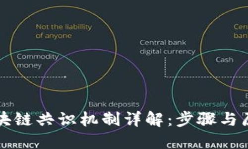 区块链共识机制详解：步骤与原理