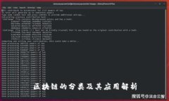 区块链的分类及其应用解