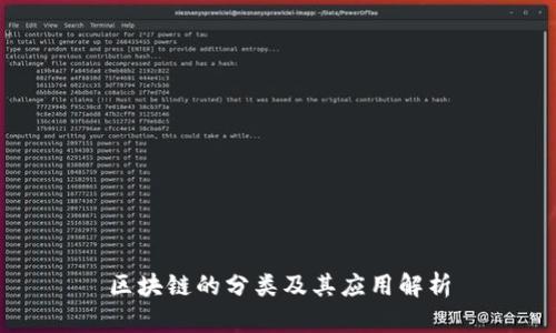 区块链的分类及其应用解析