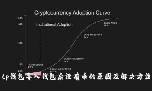 tp钱包导入钱包后没有币的原因及解决方法
