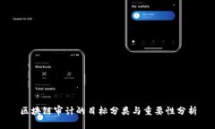 区块链审计的目标分类与
