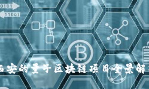 西安的量子区块链项目全景解析