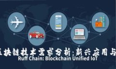 2023年区块链技术需求分析