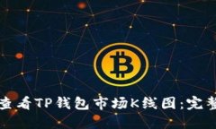 如何查看TP钱包市场K线图