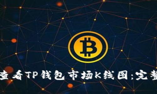 如何查看TP钱包市场K线图:完整指南