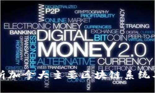 全面解析加拿大主要区块链系统及其应用