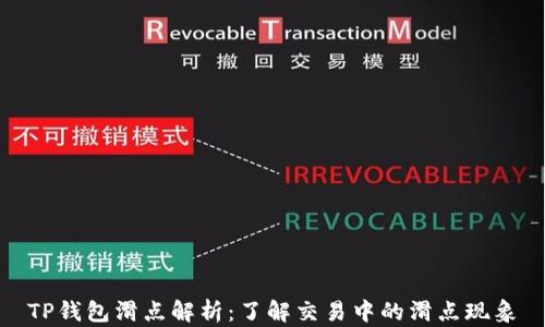 
TP钱包滑点解析：了解交易中的滑点现象