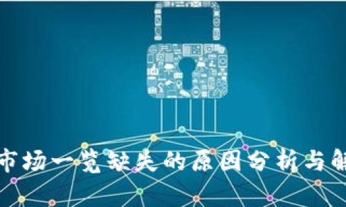 TP钱包市场一览缺失的原因分析与解决方案