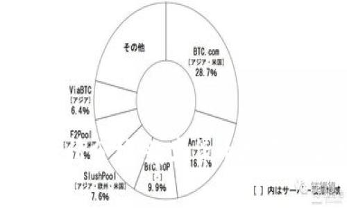 TP钱包行情分析：数字货币投资的新选择