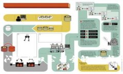 2023年区块链闪兑接口公司
