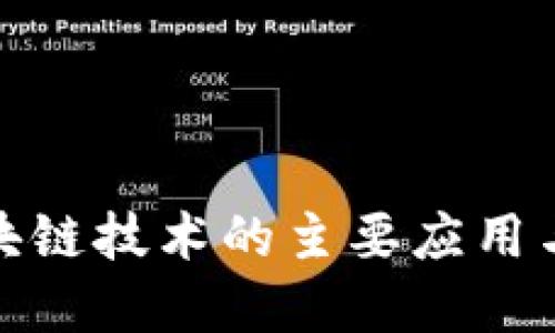 短视频区块链技术的主要应用与发展趋势