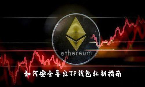 如何安全导出TP钱包私钥指南